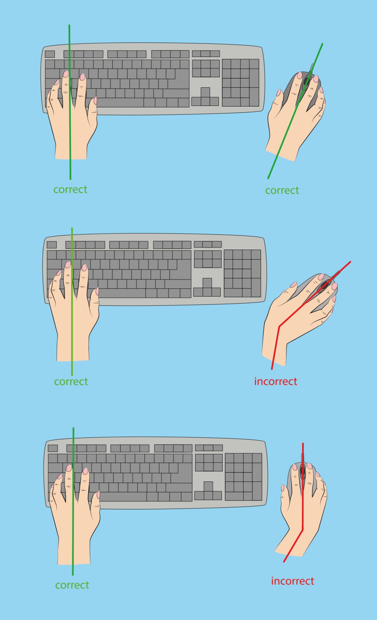 افزایش بهرهوری با انتخاب لوازم جانبی مناسب افزایش بهرهوری با انتخاب لوازم جانبی مناسب
